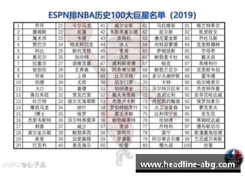 欧博abgNBA赛程全年精确时间表及关键比赛安排 - 副本